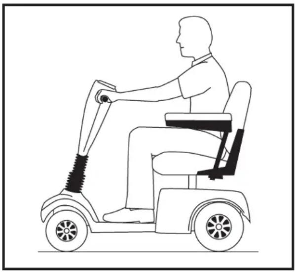 Trendmobil Hawaii - BETRIEBSSICHERHEIT - 1