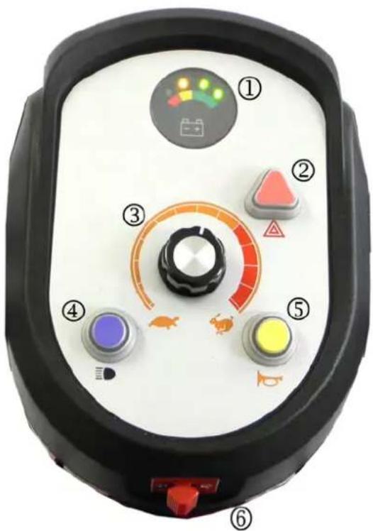 Trendmobil Esprit HMV - Kontrolleinheit - 1