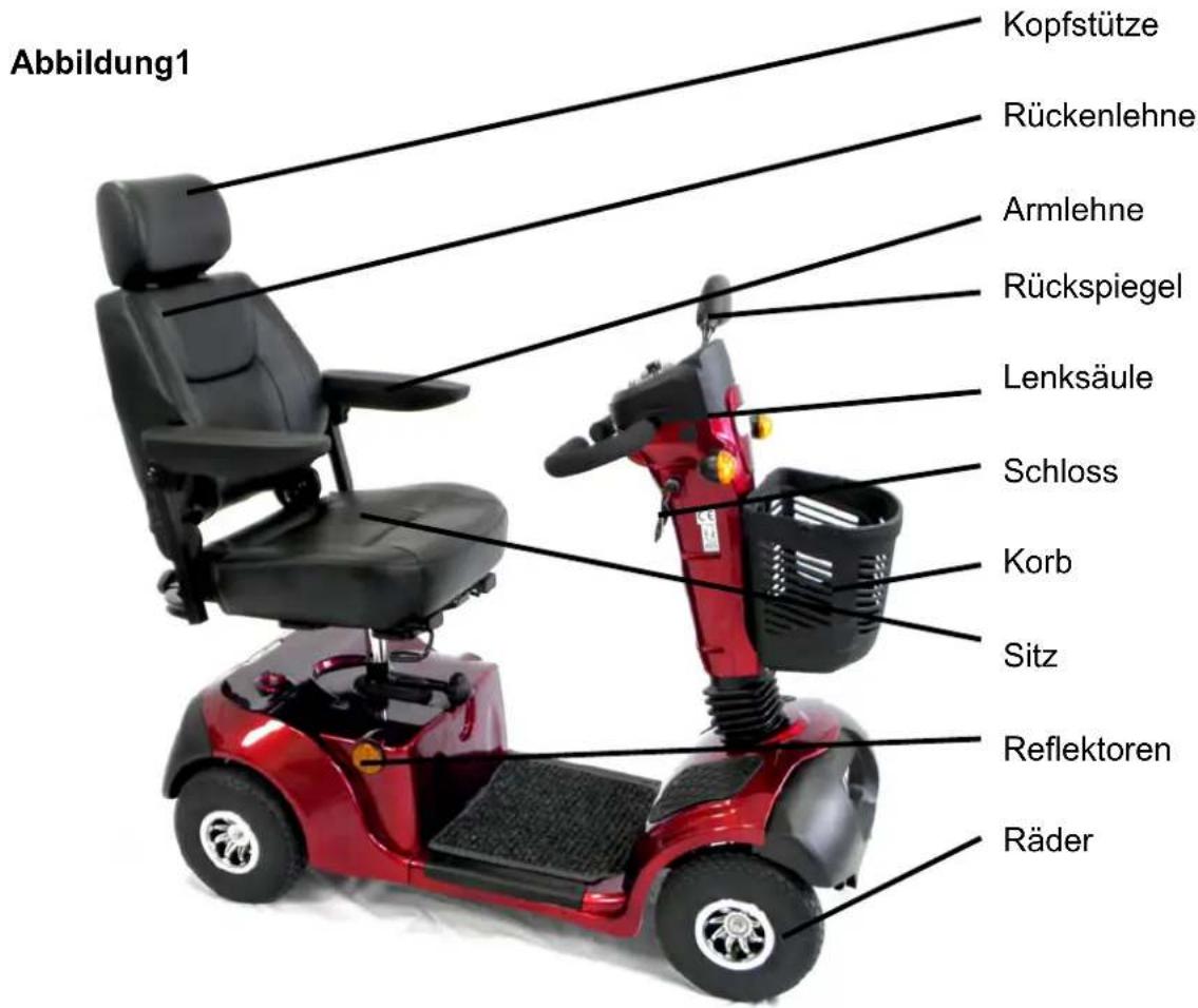 Trendmobil Esprit HMV - Beschreibung des Elektromobils - 1
