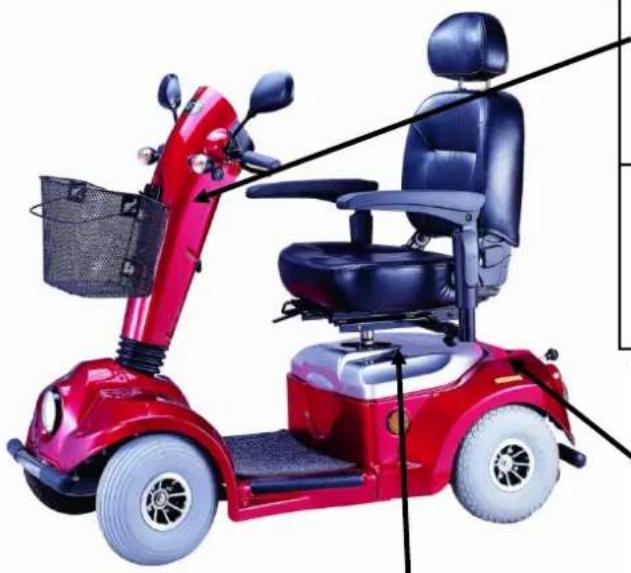 Trendmobil Spirit - Beschriftung/Etikettierung - 1