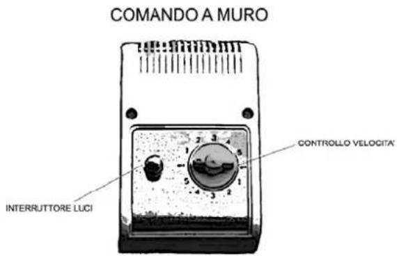 Howell VSL14044 - NAVODILA ZA UPORABO - 1