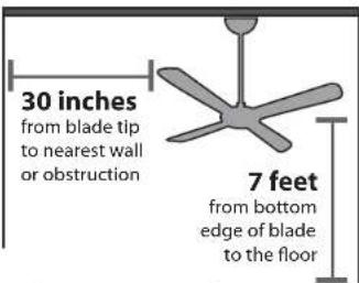 HUNTER Louden Low Profile - What to Expect with Your Installation - 5