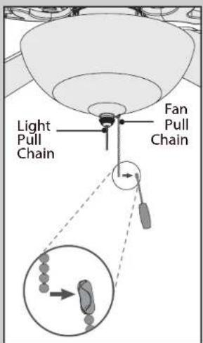 HUNTER Granville - Light Kit (continued) - 3