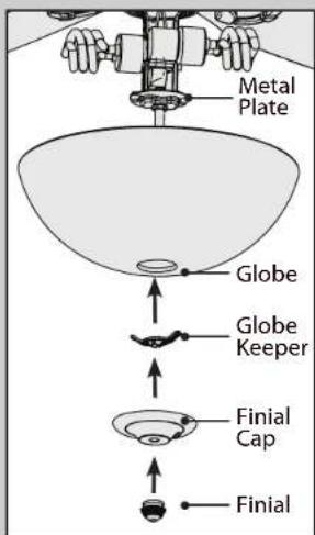 HUNTER Denali - Light Kit (continued) - 2
