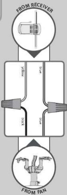 HUNTER Arvada - Wiring - 3