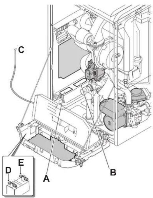 DE DIETRICH Innovens MCA 15 - Steuereinheit - 1