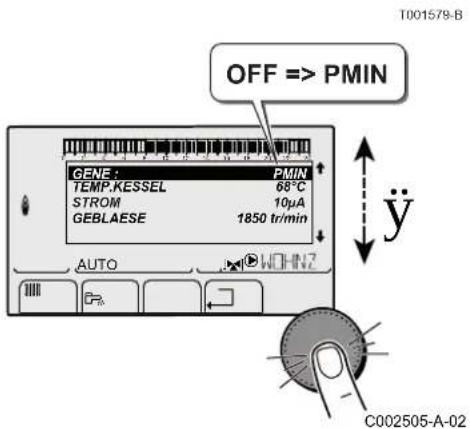 OFF => PMIN GENE : PMIN TEMP.KESSEL 68°C STROM 10µA GEBLAESE 1850 tr/min AUTO WOHNZ C002505-A-02
