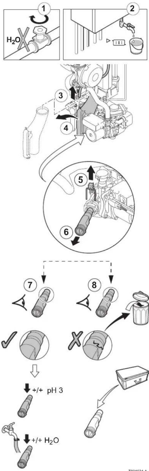 DE DIETRICH Innovens MCA 15 - ■ Reinigung des Trinkwasserfilters - 1