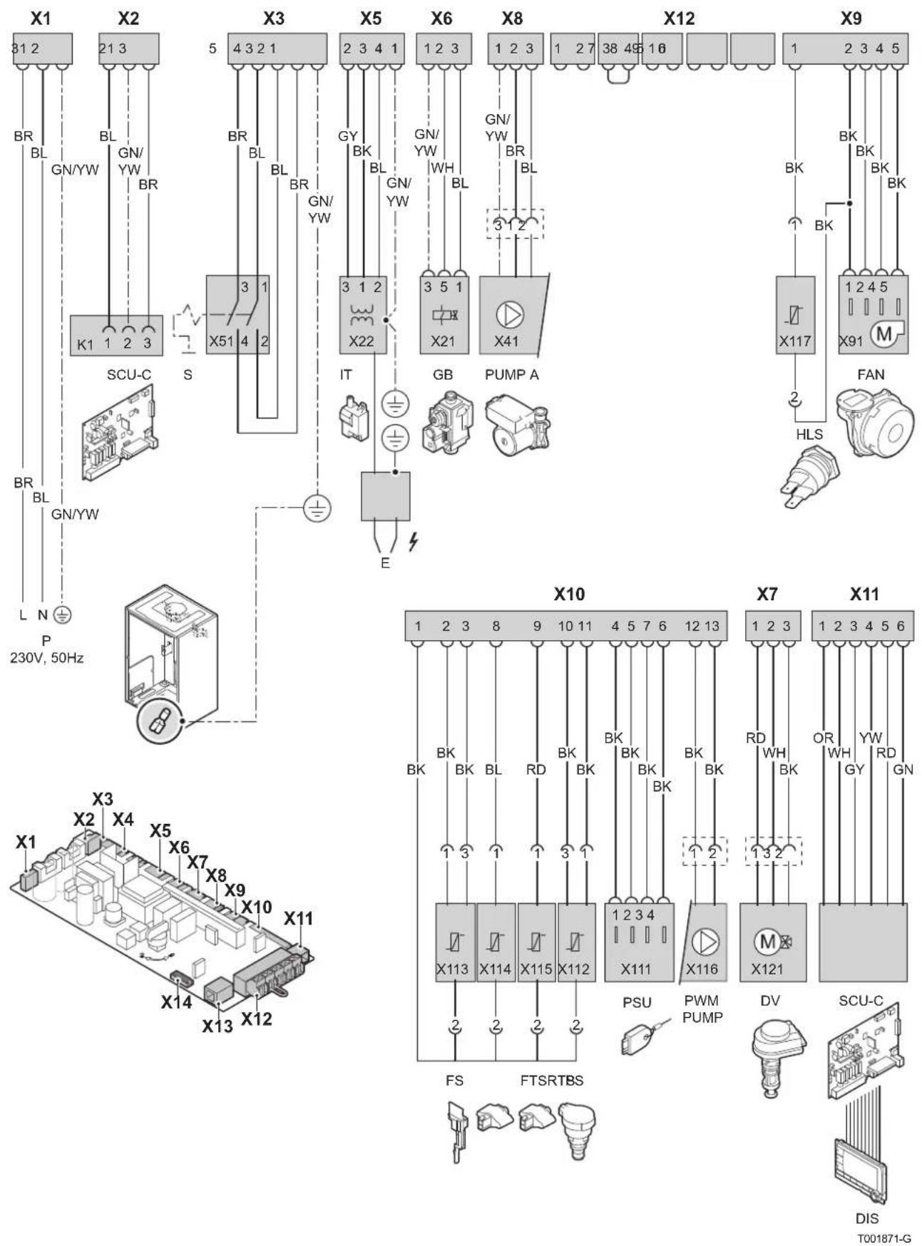 X1 31 2 BR BL BL GN/YW GN/YW BR K1 1 2 3 SCU-C S BR BL GN/YW L N P 230V, 50Hz X2 21 3 X3 5 4 3 2 1 BR BL BL GN/YW 3 1 X51 4 2 X5 GY BK BL GN/YW 3 1 2 X22 IT GB PUMP A E X6 1 2 3 GN/YW WH BL 3 5 1 X21 X8 1 2 3 GN/YW BR BL 3 1 2 X41 X12 1 2 7 38 49 16 BK HLS FAN BKK BK BK X117 1 2 4 5 X91 M HLS DIS T001871-G