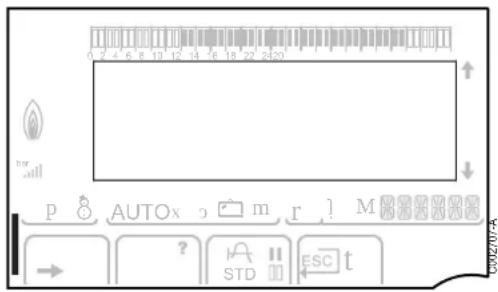 0 2 4 6 8 10 12 14 16 18 20 22 24 26 P AUTO x m r } M STD t COX207A
