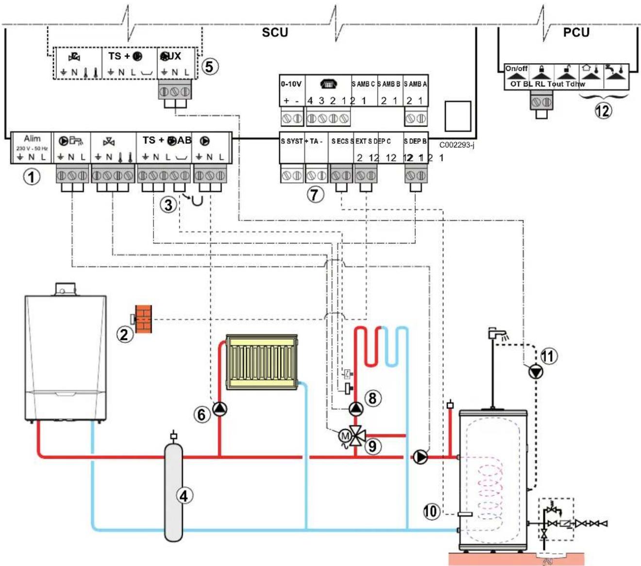 DE DIETRICH Innovens MCA 15 - Anschluss der beiden Kreise und eines Warmwasserspeichers nach der hydraulischen Entkopplung - 1