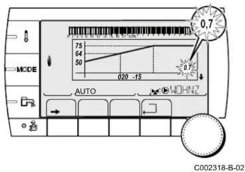 MODE AUTO C002318-B-02