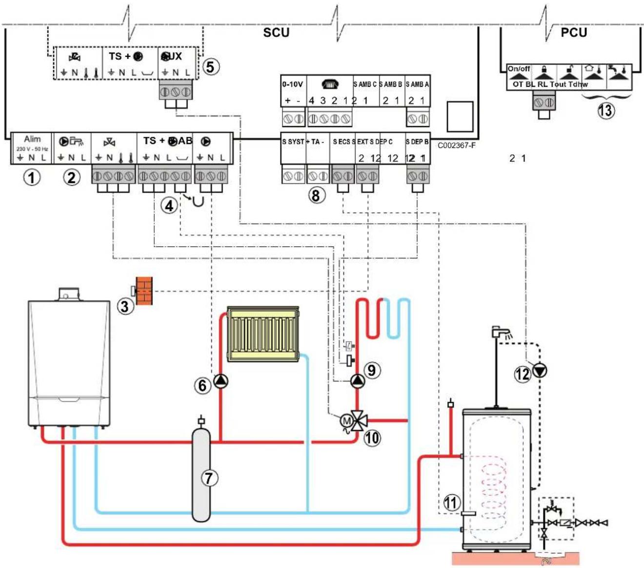 DE DIETRICH Innovens MCA 15 - Anschluss der beiden Kreise und eines Warmwasserspeichers vor der hydraulischen Weiche - 1