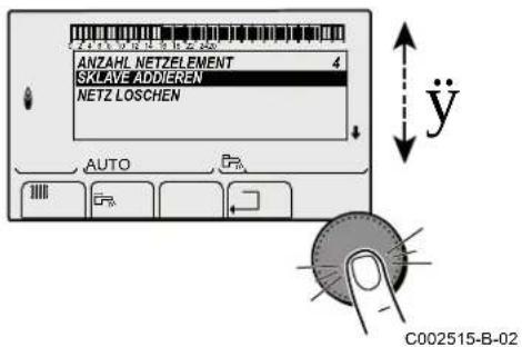 ANZAHL NETZ ELEMENT 4 SKLAVE ADDIEREN NETZ LOSCHEN AUTO C002515-B-02