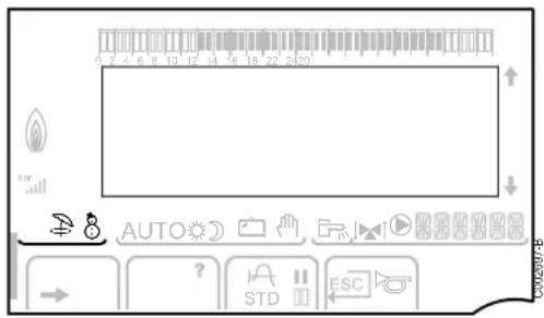 0 2 4 6 8 10 12 14 16 18 20 22 24 26 AUTO STD ESC