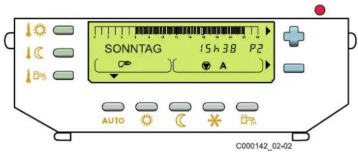 SONNTAG 15h38 P2 AUTO C000142_02-02