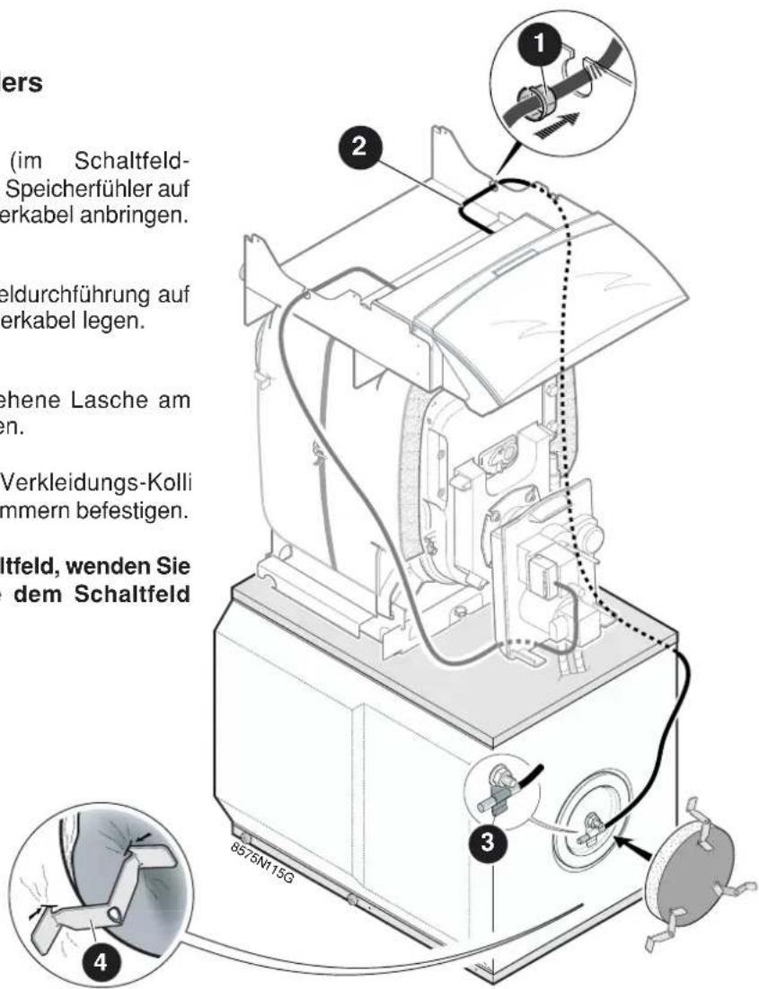 ers (im Schaltfeld- Speicherfühler auf erkabel anbringen. eldurchführung auf erkabel legen. ehene Lasche am en. Verkleidungs-Kolli mmern befestigen. ltfeld, wenden Sie dem Schaltfeld 8575N115G 1 2 3 4