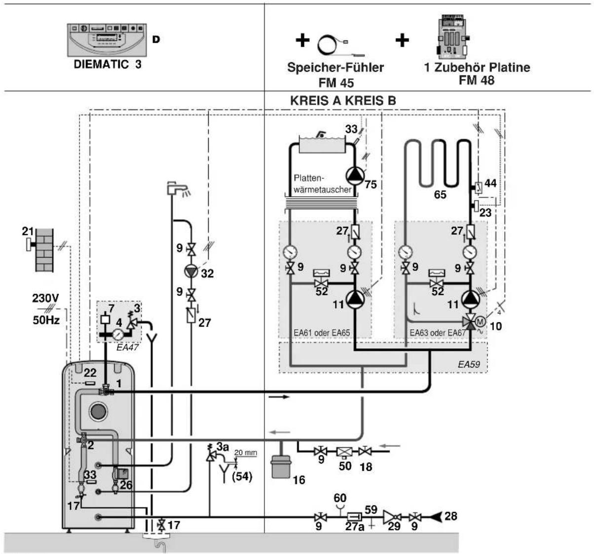 DIEMATIC 3 Speicher-Fühler FM 45 1 Zubehör Platine FM 48 230V 50Hz KREIS A KREIS B Platten- wärmetauscher EA61 oder EA65 EA63 oder EA67 EA59 21 32 33 34 35 36 37 38 39 40 41 42 43 44 45 46 47 48 49 50 51 52 53 54 55 56 57 58 59 60 61 62 63 64 65 66 67 68 69 70 71 72 73 74 75 76 77 78 79 80 81 82 83 84 85 86 87 88 89 90 91 92 93 94 95 96 97 98 99 100