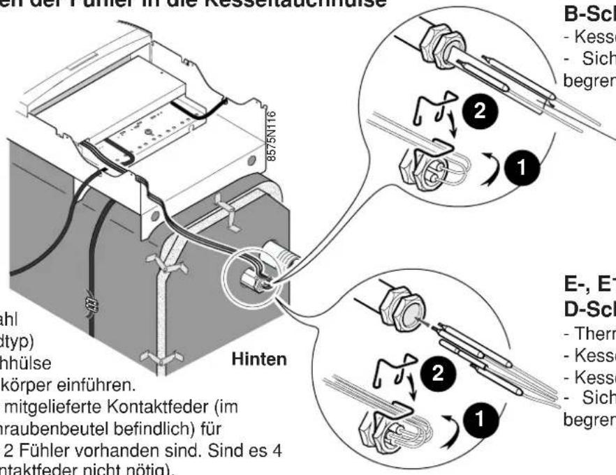 B-Schl - Kesse - Sich begren 2 1 Hinten E-, E1 D-Schl - Therm - Kesse - Kesse - Sich begren 2 1 mitgelieferte Kontaktfeder (im braubenbeutel befindlich) für 2 Fühler vorhanden sind. Sind es 4 ntaktfeder nicht nötig).