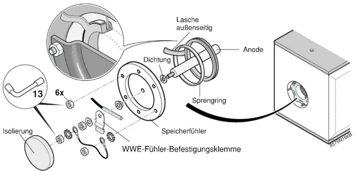 Lasche außenseitig Anode Dichtung Speicherfühler Sprengring WWE-Fühler-Befestigungsklemme 13 6x Isolierung 8575N166B