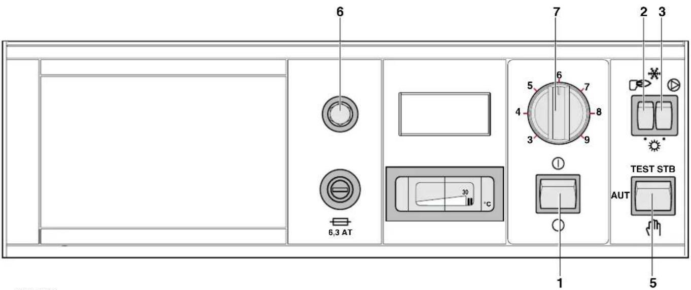 6 7 2 3 5 6 7 4 8 3 9 ① TEST STB AUT 1 5 6,3 AT 30 °C