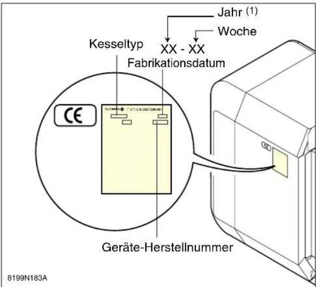Kesseltyp XX - XX Fabrikationsdatum Jahr (1) Woche CE Geräte-Herstellnummer 8199N183A