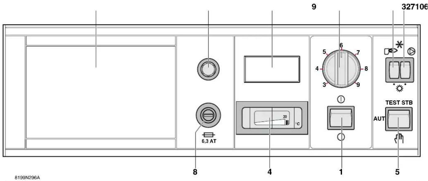 8199N296A 6,3 AT 4 30 °C 1 5 TEST STB AUT 327106 9