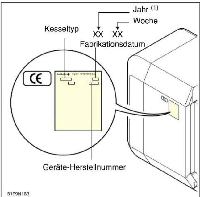 Kesseltyp XX XX Jahr (1) Woche Fabrikationsdatum Geräte-Herstellnummer B199N183