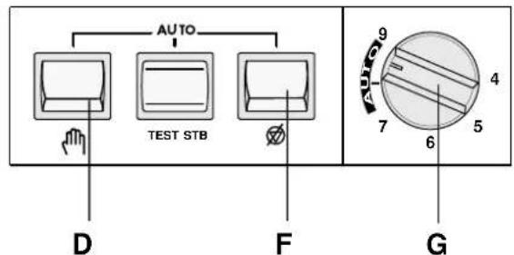 AUTO TEST STB D F G 9 4 7 6 5