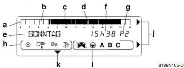 a b c d f g e i h SIONNTAG 15 h 38 P2 j k i A B C 8199N105-D