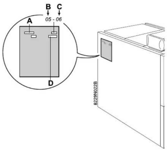 A B C 05 - 06 D B229N022B