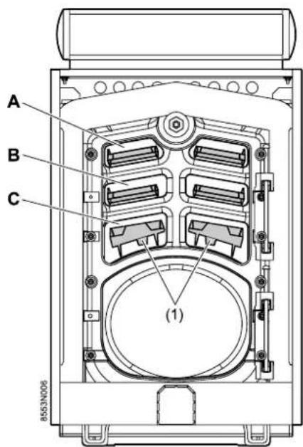 A B C (1) B553N006