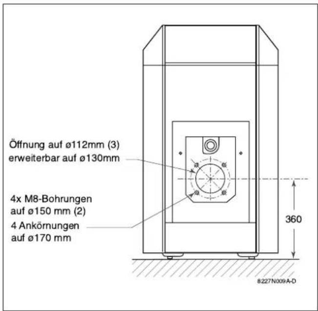 Öffnung auf ø112mm (3) erweiterbar auf ø130mm 4x M8-Bohrungen auf ø150 mm (2) 4 Ankörnungen auf ø170 mm 360 8227N009A-D