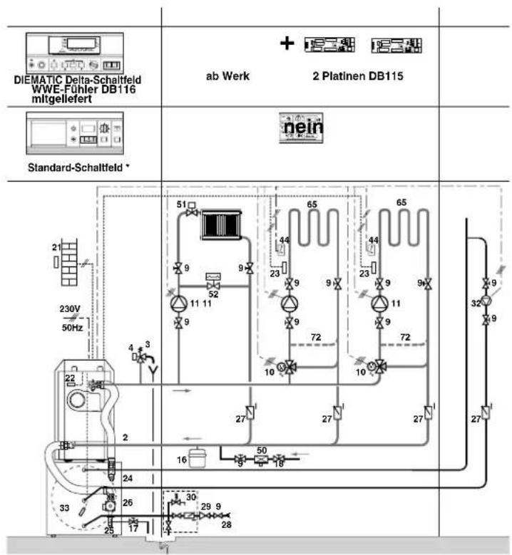 DIEMATIC Delta-Schaltfeld WWE-Fühler DB116 mitgeliefert ab Werk 2 Platinen DB115 Standard-Schaltfeld * nein 230V 50Hz 21 9 52 9 4 3 11 11 9 72 10 27 27 27 27 33 24 25 16 50 18 30 29 9 28 32 9