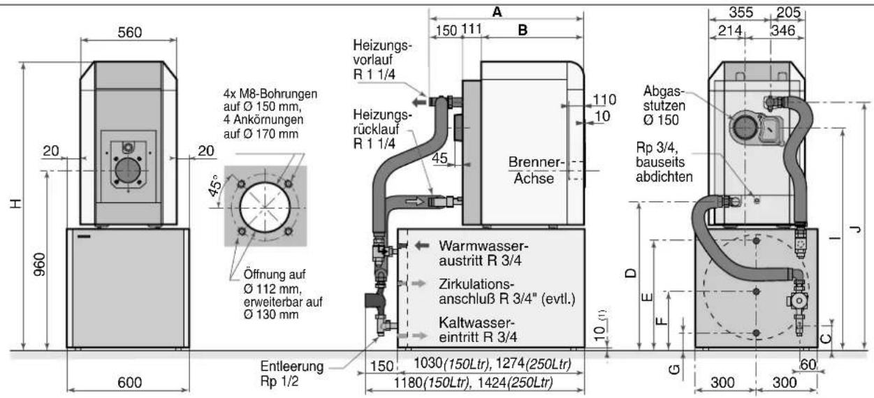 560 20 960 600 4x M8-Bohrungen auf Ø 150 mm, 4 Ankörnungen auf Ø 170 mm 45° Öffnung auf Ø 112 mm, erweiterbar auf Ø 130 mm Entleerung Rp 1/2 Heizungs- vorlauf R 1 1/4 Heizungs- rücklauf R 1 1/4 A 150 111 B Brenner- Achse 110 10 Warmwasser- austritt R 3/4 Zirkulations- anschluß R 3/4" (evtl.) Kaltwasser- eintritt R 3/4 150 1030(150Ltr), 1274(250Ltr) 1180(150Ltr), 1424(250Ltr) Abgas- stutzen Ø 150 Rp 3/4, bauseits abdichten 355 205 214 346 J D E F G 300 300 60