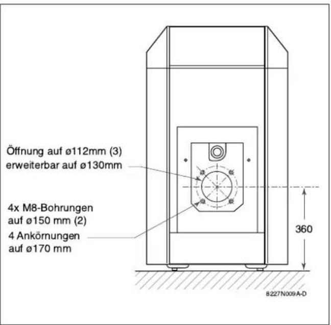 Öffnung auf ø112mm (3) erweiterbar auf ø130mm 4x M8-Bohrungen auf ø150 mm (2) 4 Ankörnungen auf ø170 mm 360 8227N009A-D