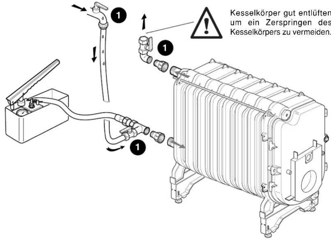 Kesselkörper gut entlüften um ein Zerspringen des Kesselkörpers zu vermeiden.