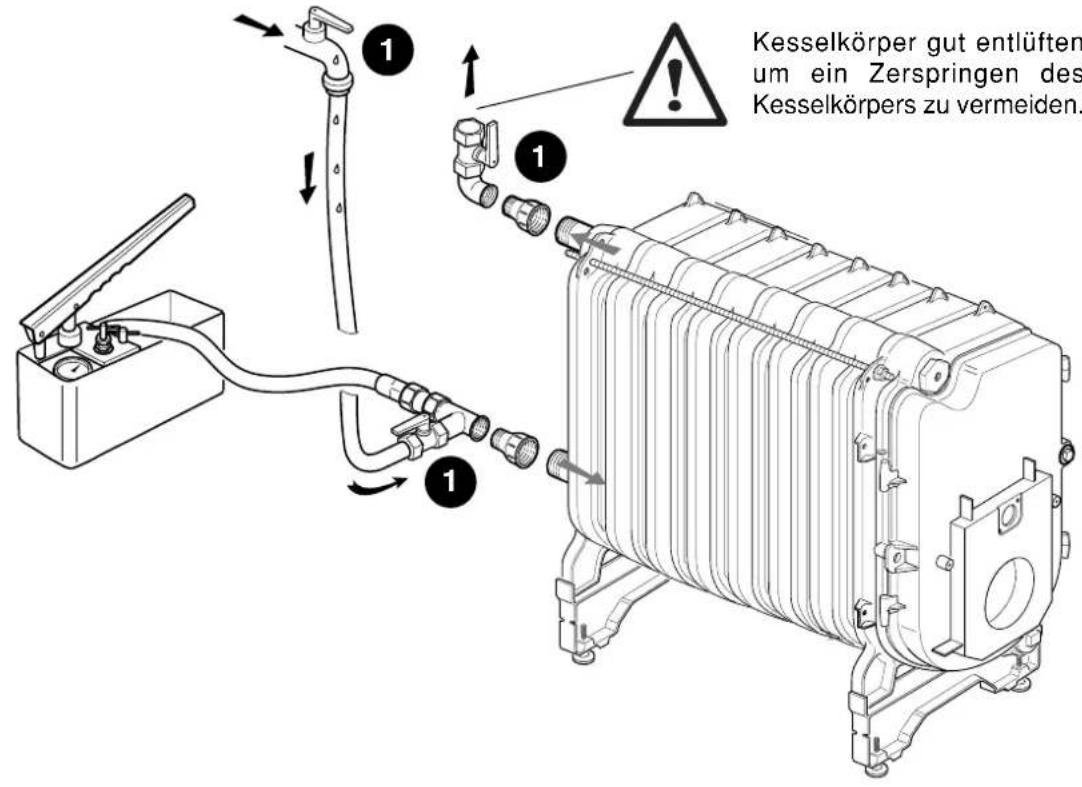 Kesselkörper gut entlüften um ein Zerspringen des Kesselkörpers zu vermeiden.