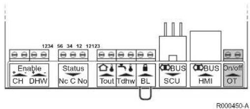 1234 56 34 12 12123 Enable Status BUS BUS CH DHW Nc C No Tout Tdhw BL SCU HMI On/off OT R000450-A