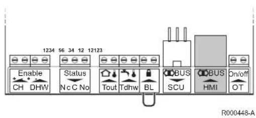 1234 56 34 12 12123 Enable Status CH DHW Nc C No Tout Tdhw BL BUS SCU HMI On/off OT R00048-A