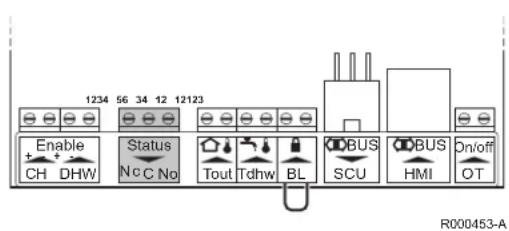 1234 56 34 12 12123 Enable Status CH DHW No C No Tout Tdhw BL BUS SCU BUS HMI On/off OT R000453-A