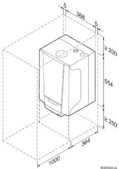 5 368 5 ≥ 200 554 ≥ 250 364 1000 R000424-A
