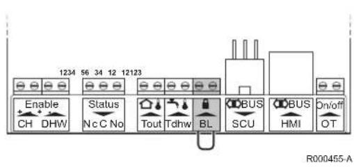 1234 56 34 12 12123 Enable Status CH DHW Nc C No Tout Tdhw BL BUS SCU BUS HMI On/off OT R000455-A