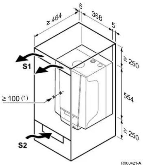 ≥ 464 5 368 5 ≥ 250 ≥ 100 (1) ≥ 250 S1 S2 R000421-A