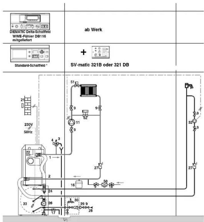 DIEMATIC Delta-Schaltfeld WWE-Fühler DB116 mitgellefert ab Werk Standard-Schaltfeld * + SV-matic 321B oder 321 DB 230V 50Hz 21 9 52 11 9 51 9 4 3 27 16 50 24 33 26 29 9 28 27 32 9