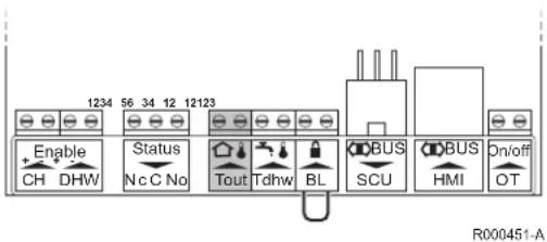 1234 56 34 12 12123 Enable Status CH DHW Nc C No Tout Tdhw BL BUS SCU BUS HMI On/off OT R000451-A