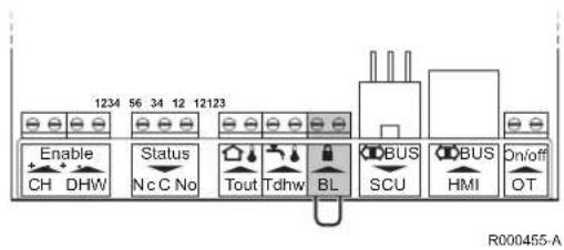 1234 56 34 12 12123 Enable Status CH DHW Nc C No Tout Tdhw BL BUS SCU BUS HMI On/off OT R000455-A