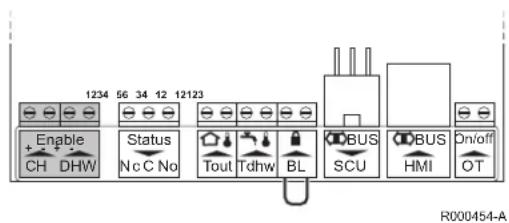 1234 56 34 12 12123 Enable Status CH DHW Nc C No Tout Tdhw BL BUS SCU BUS HMI On/off OT R000454-A