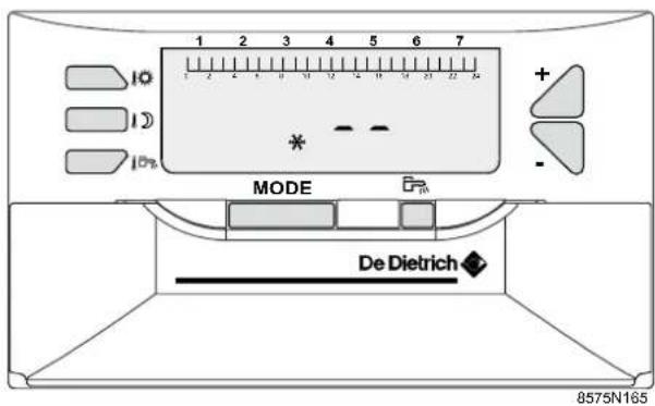 1 2 3 4 5 6 7 10 10 10% * - MODE De Dietrich 8575N165