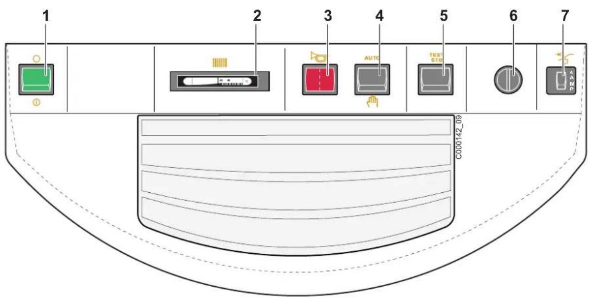 1 2 3 4 5 6 7 AUTO TEST STB C000142_09 AMP